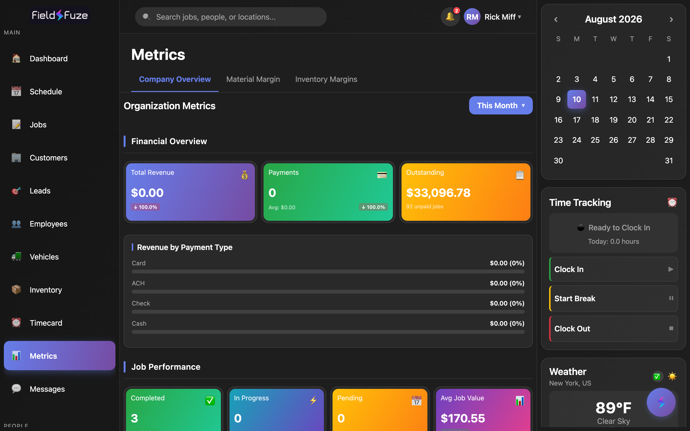 Metrics